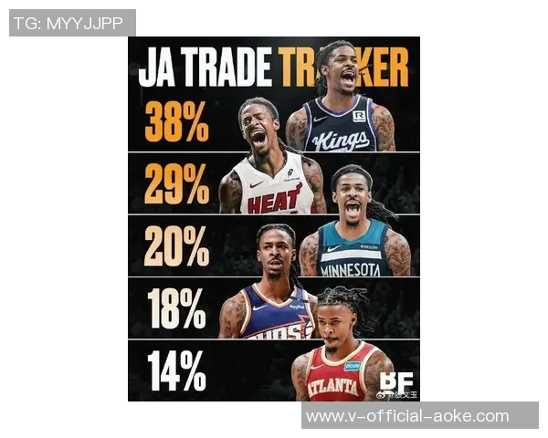 莫兰特与克莱赛后互喷险些爆发冲突，队友和教练组及时出手化解危机